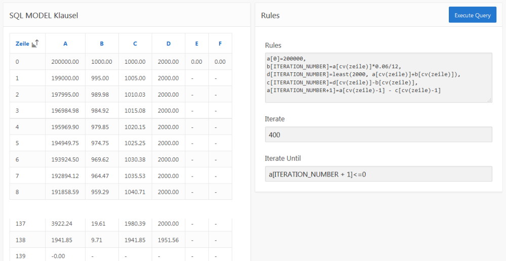 Tilgungsplan rechnen mit der SQL Model Klausel