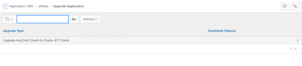 We can upgrade four AnyChart chart regions to Oracle JET charts
